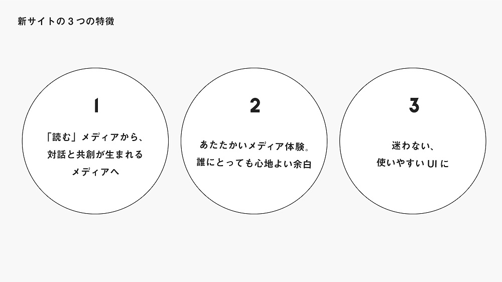 新サイトの3つの特徴